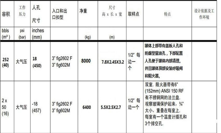 计量罐产品详情_02.jpg